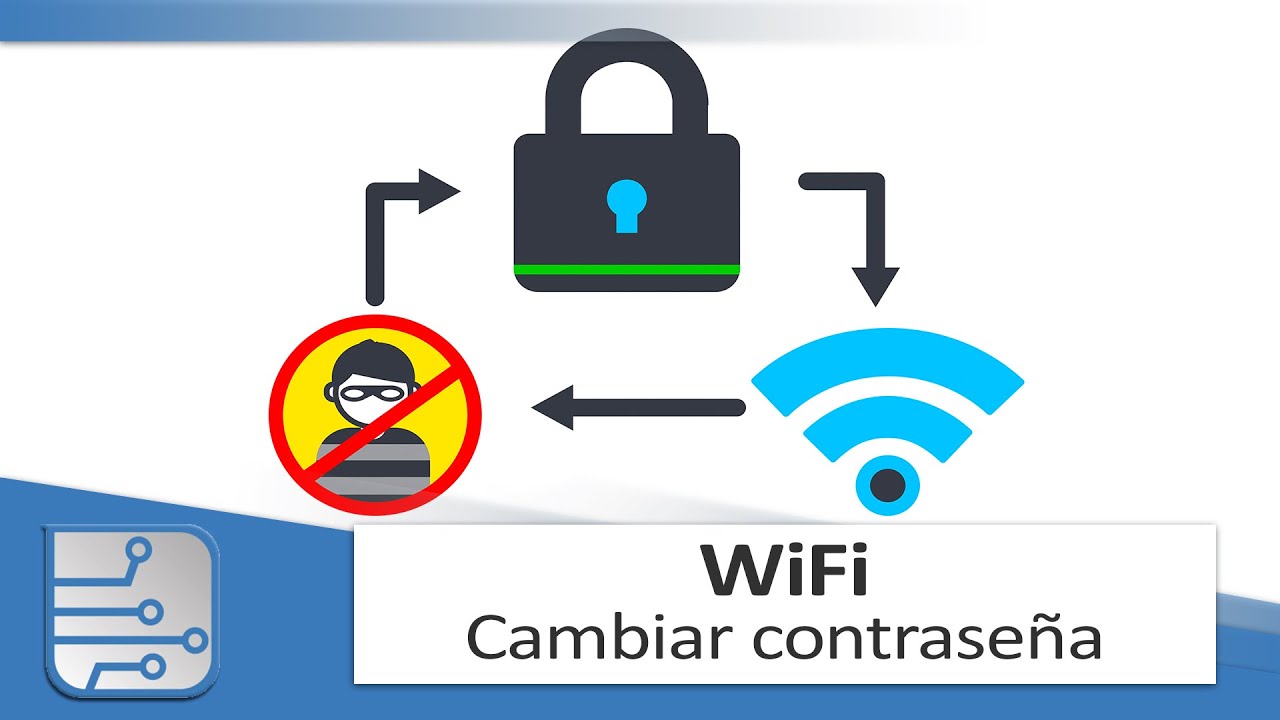 Protege tu red: 5 consejos para cambiar contraseña wifi desde tu móvil